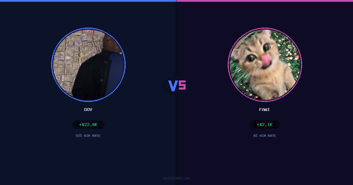 Dov vs Fawi preview