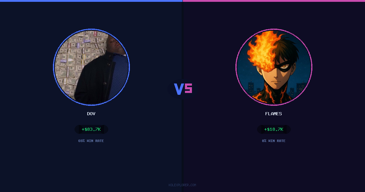 Dov vs Flames preview