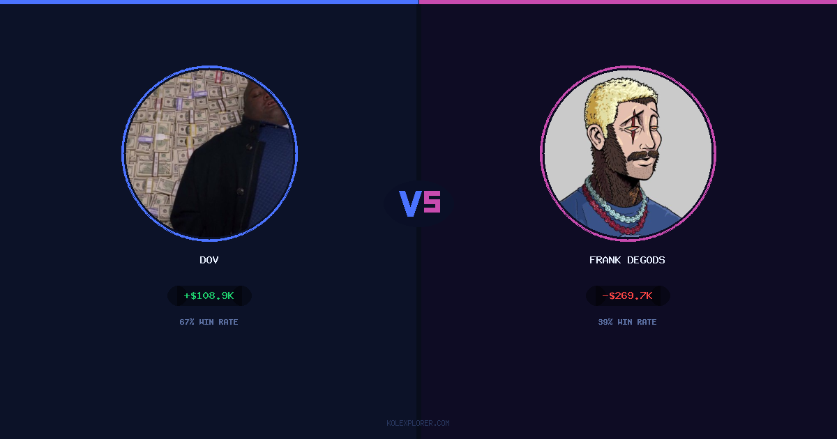Dov vs Frank degods preview