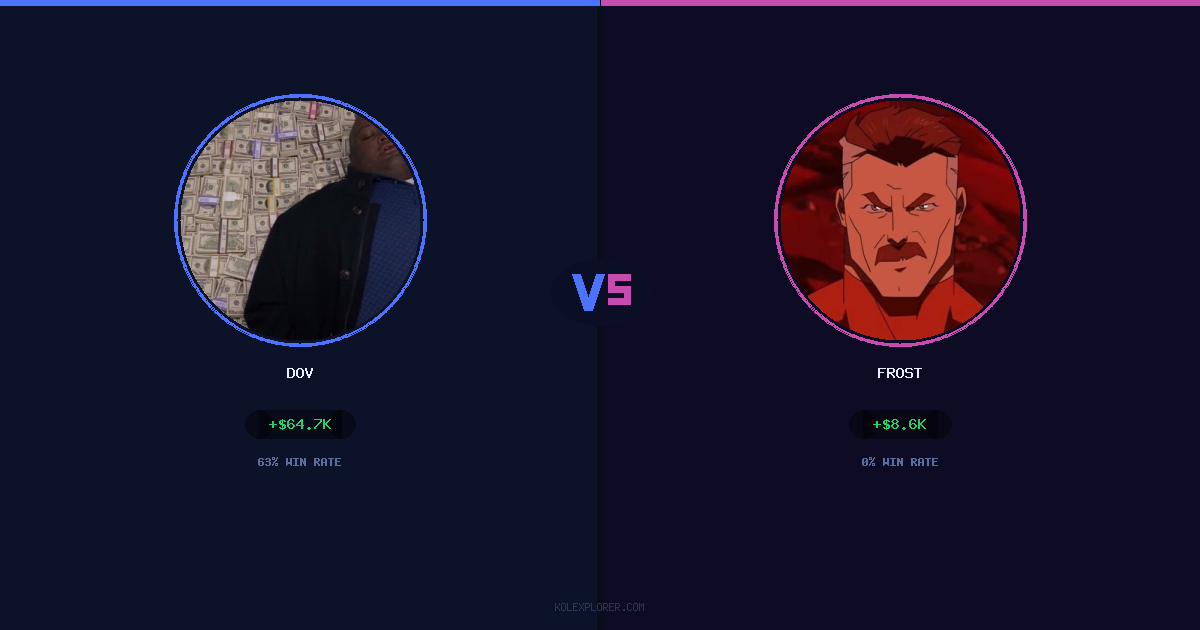Dov vs Frost preview