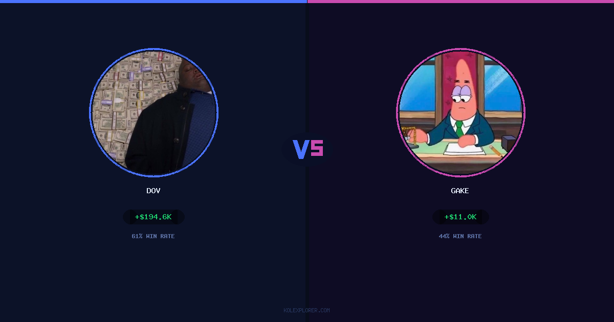 Dov vs Gake preview