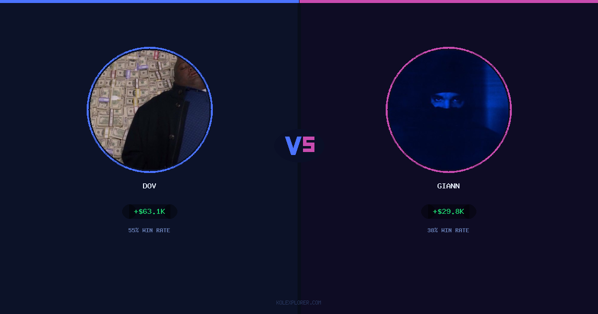 Dov vs Giann preview