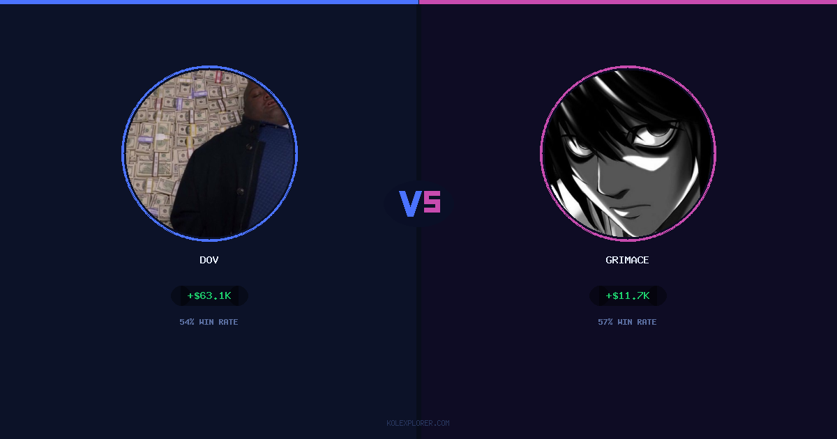 Dov vs Grimace preview