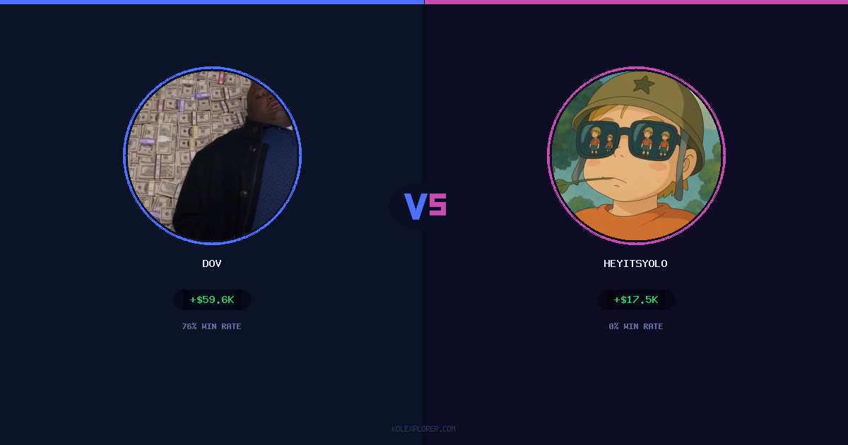 Dov vs Heyitsyolo preview