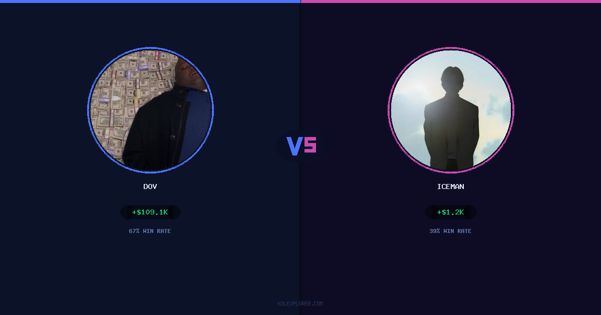 Dov vs Iceman preview