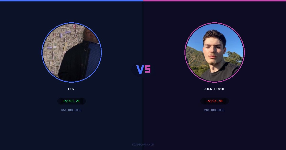 Dov vs Jack Duval preview