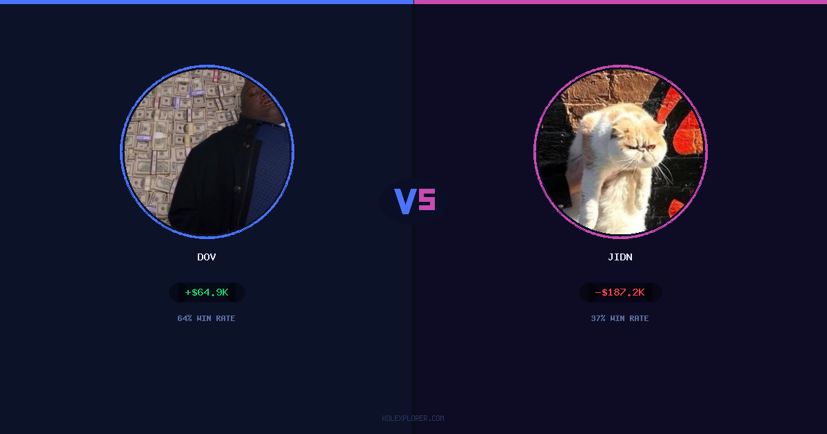 Dov vs Jidn preview