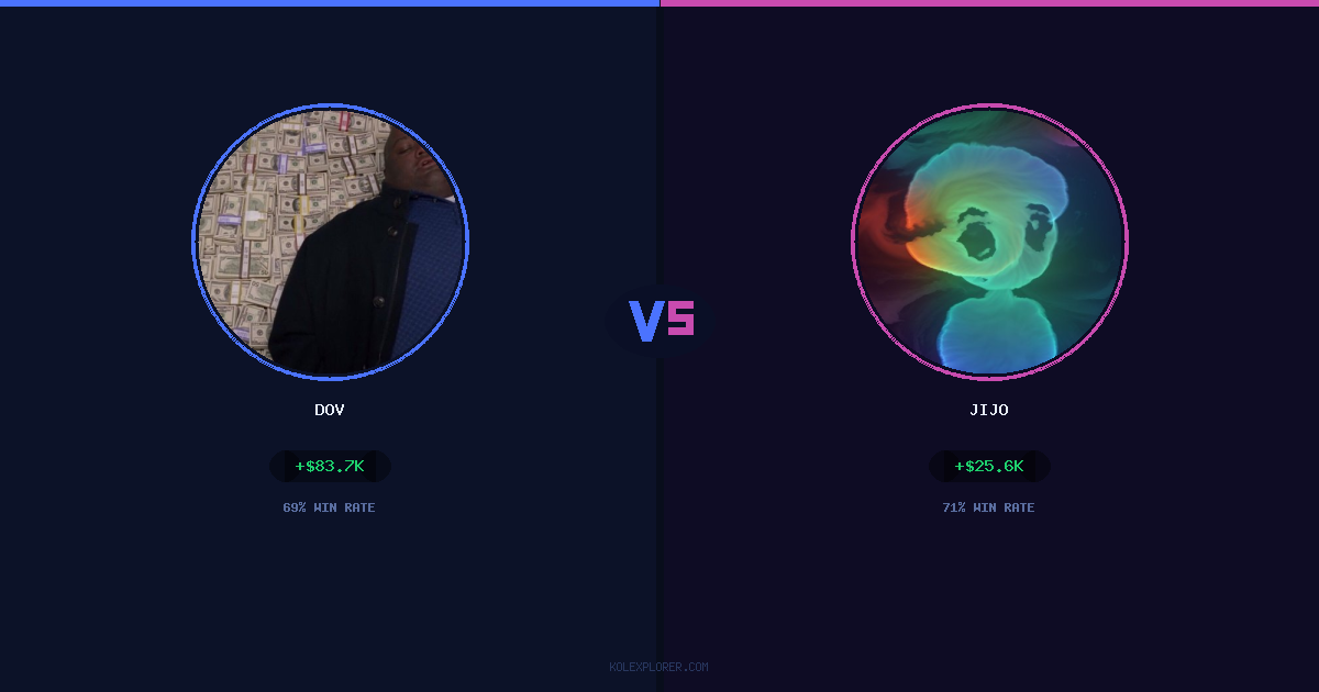 Dov vs Jijo preview