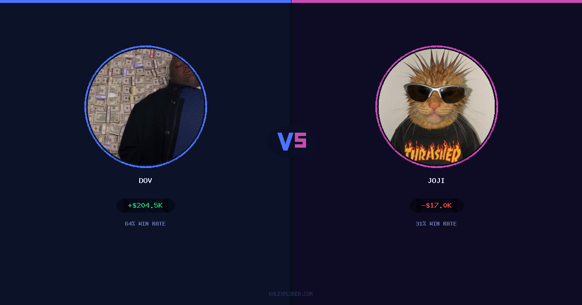 Dov vs Joji preview
