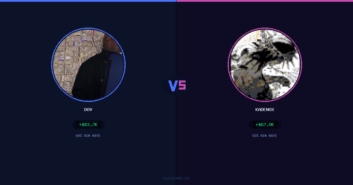 Dov vs Kadenox preview