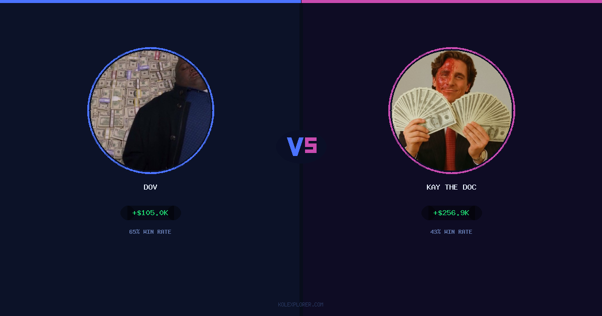 Dov vs Kay The Doc preview