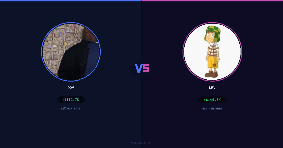 Dov vs Kev preview