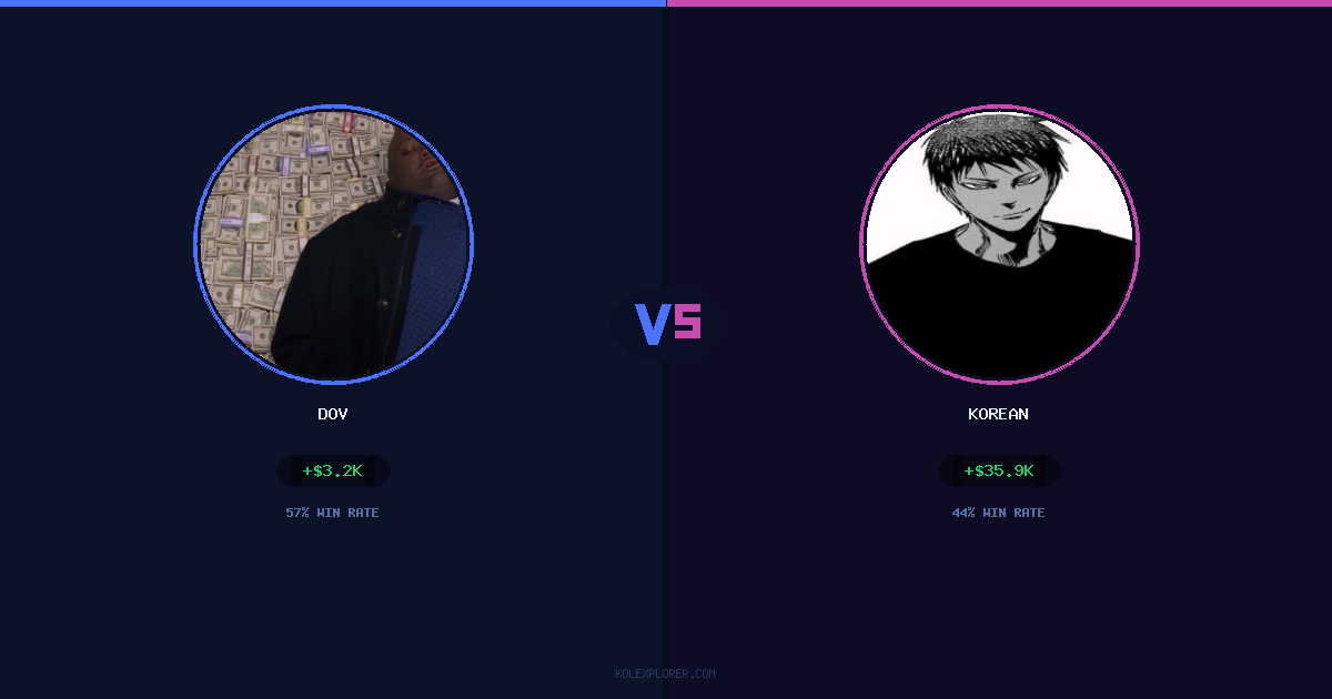 Dov vs Korean preview