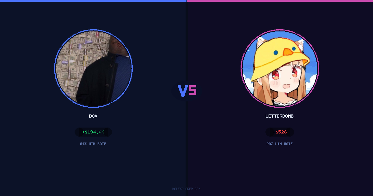 Dov vs Letterbomb preview