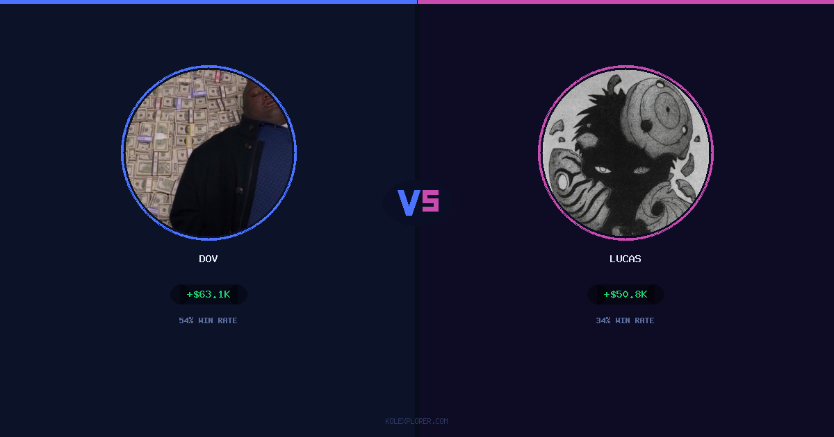 Dov vs Lucas preview