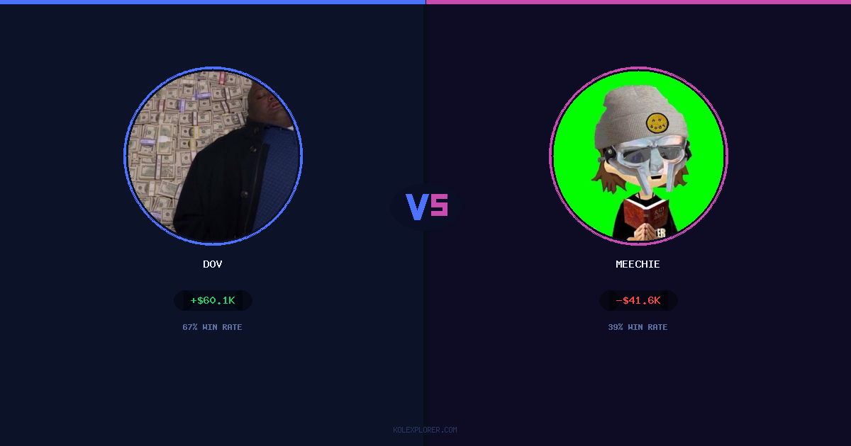 Dov vs Meechie preview