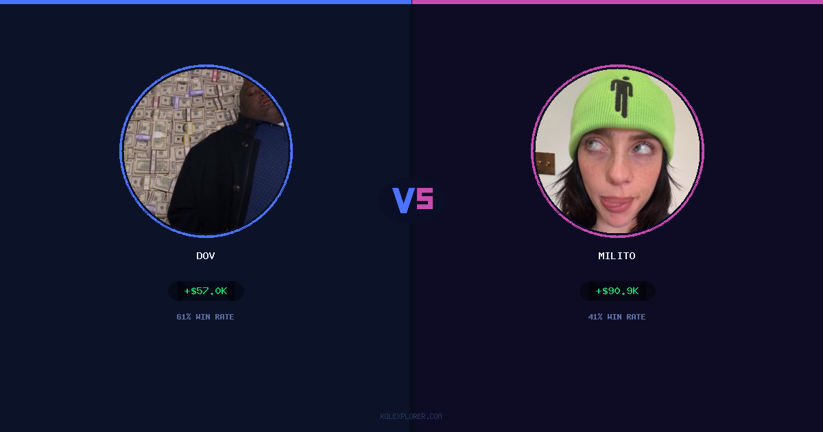 Dov vs Milito preview