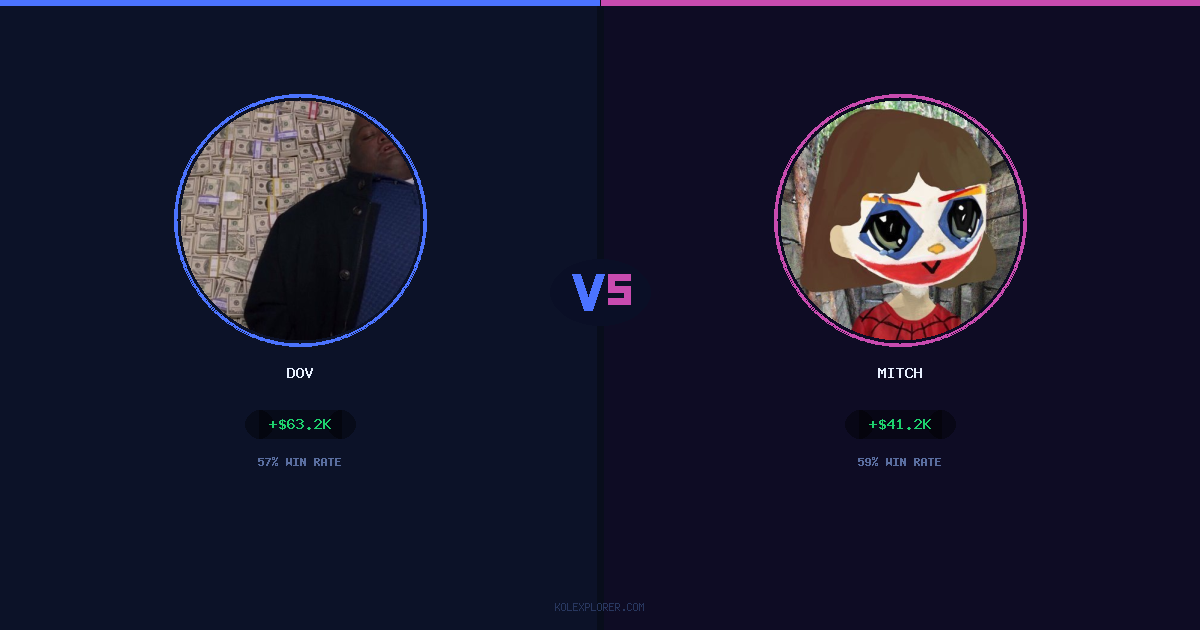 Dov vs Mitch preview