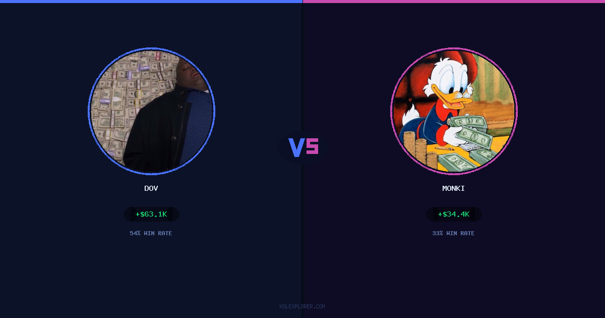 Dov vs Monki preview