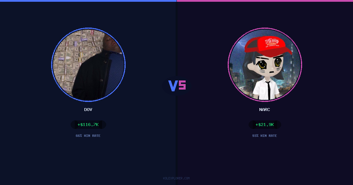 Dov vs Narc preview