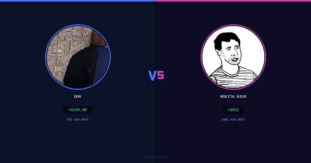 Dov vs Nikita Bier preview