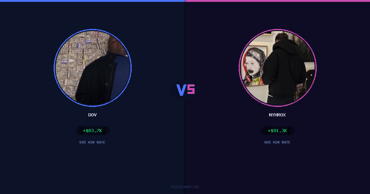 Dov vs Nyhrox preview