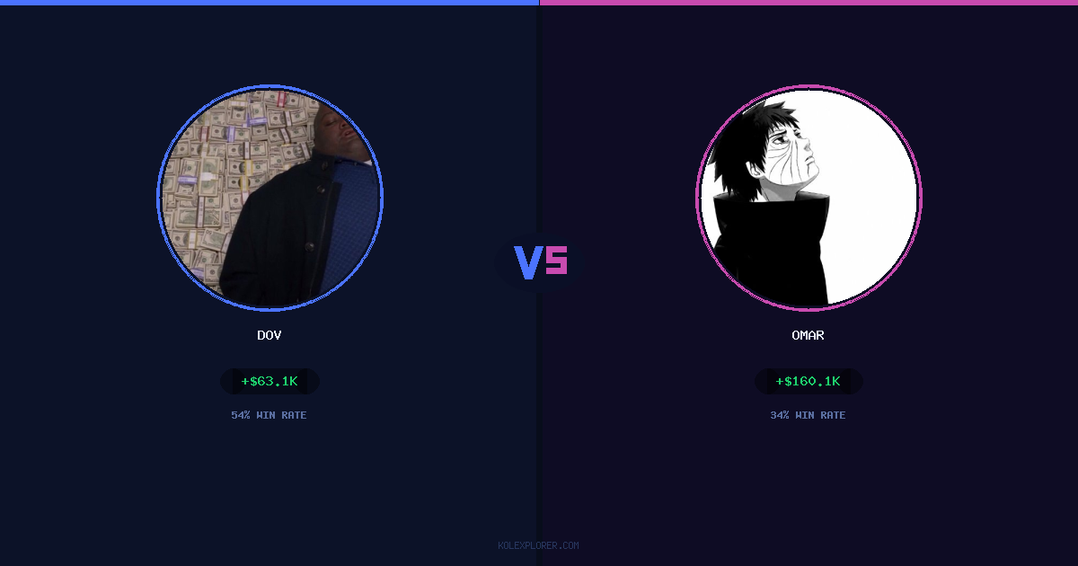 Dov vs Omar preview