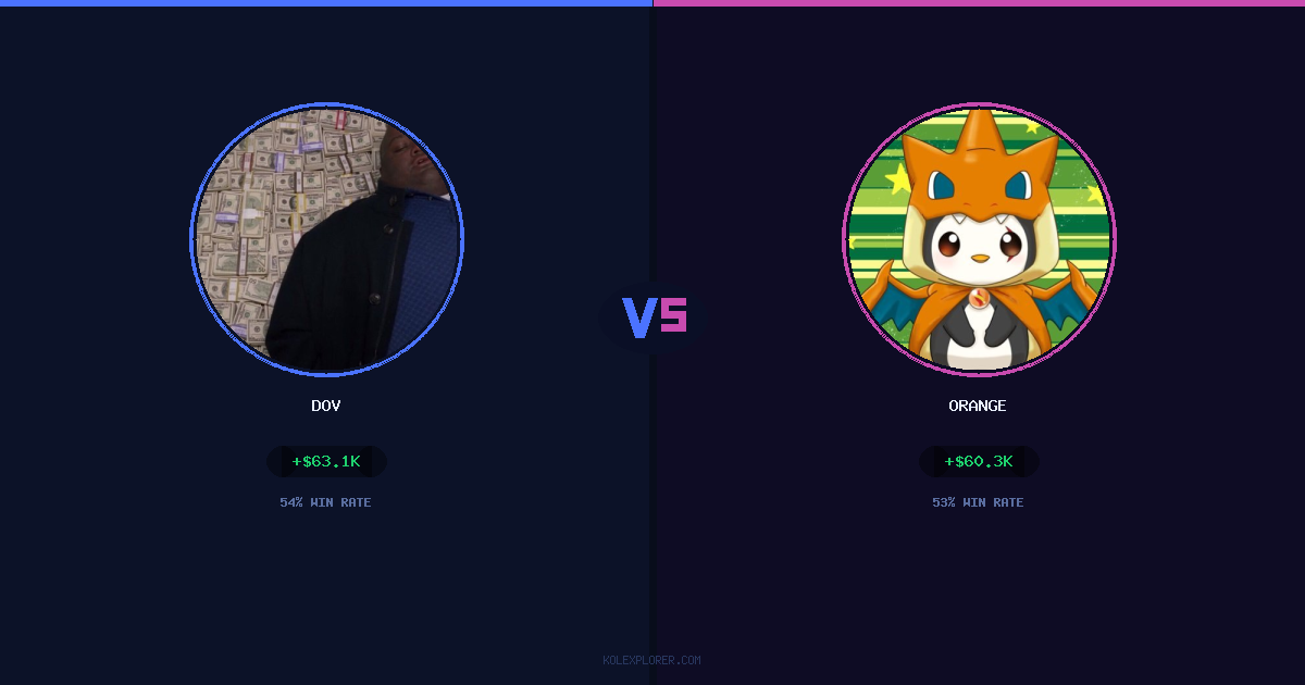 Dov vs Orange preview