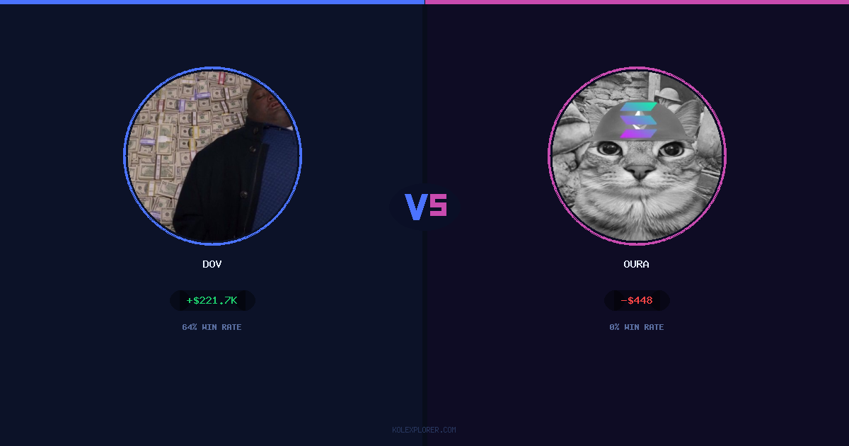 Dov vs Oura preview