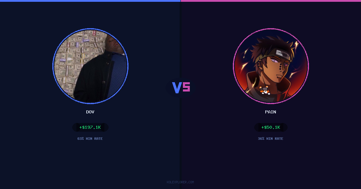 Dov vs Pain preview