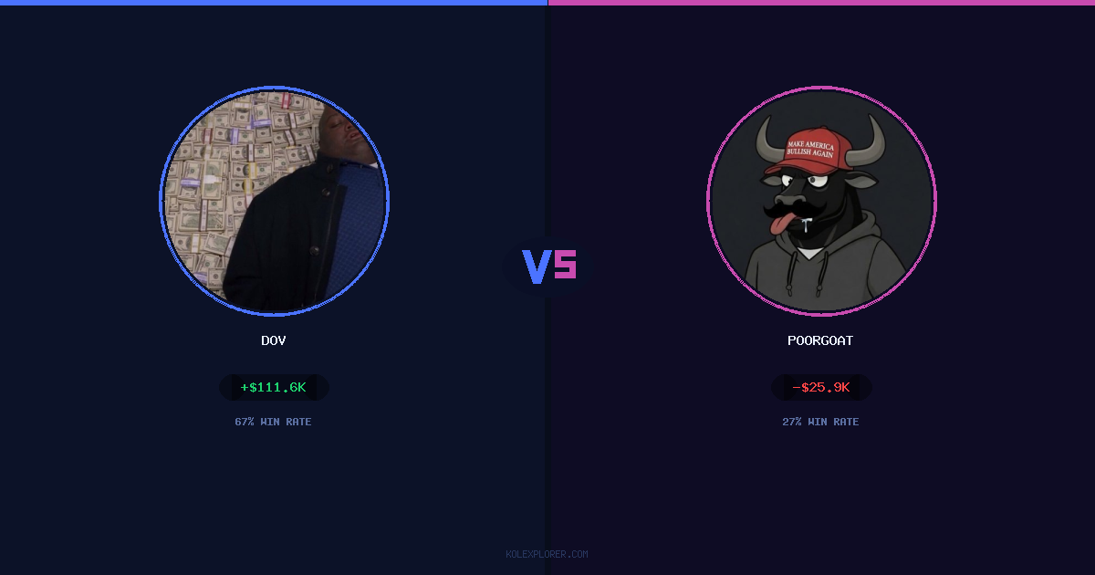 Dov vs PoorGoat preview