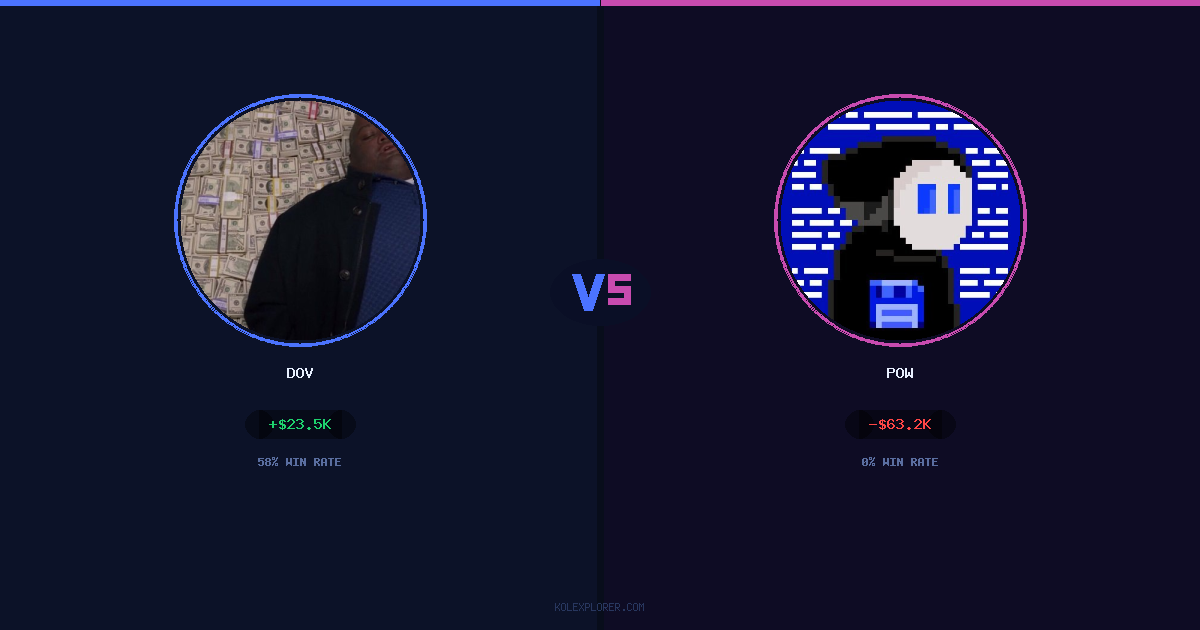 Dov vs Pow preview