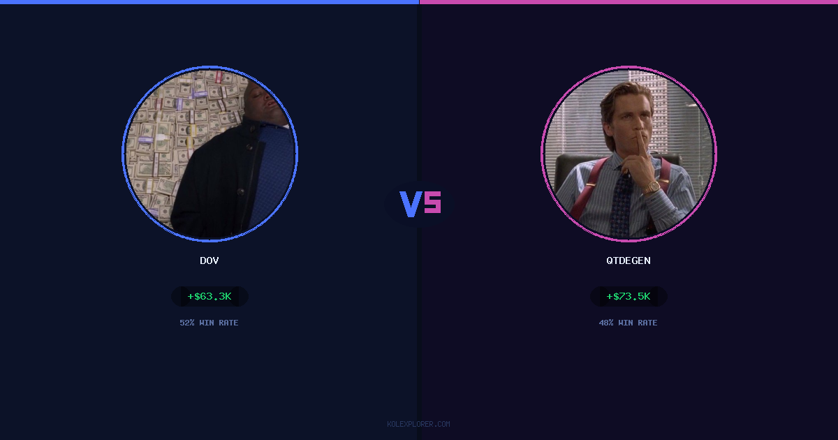 Dov vs QTDEGEN preview