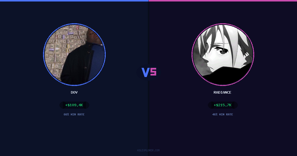 Dov vs Radiance preview
