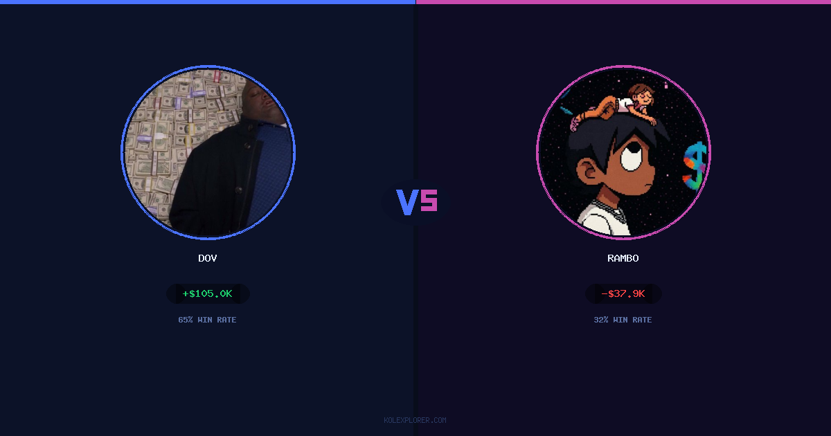 Dov vs Rambo preview