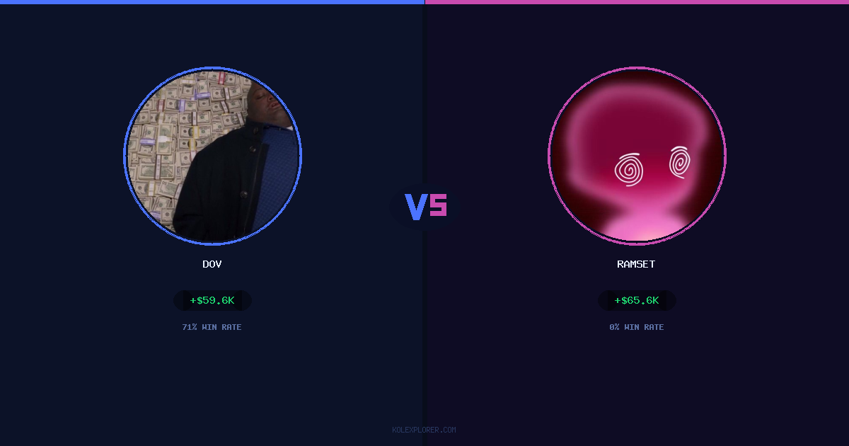 Dov vs Ramset preview