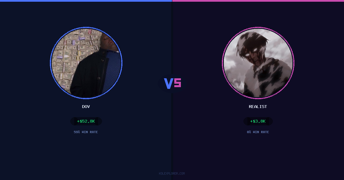 Dov vs Realist preview