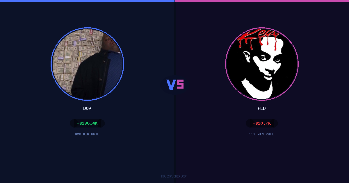 Dov vs Red preview