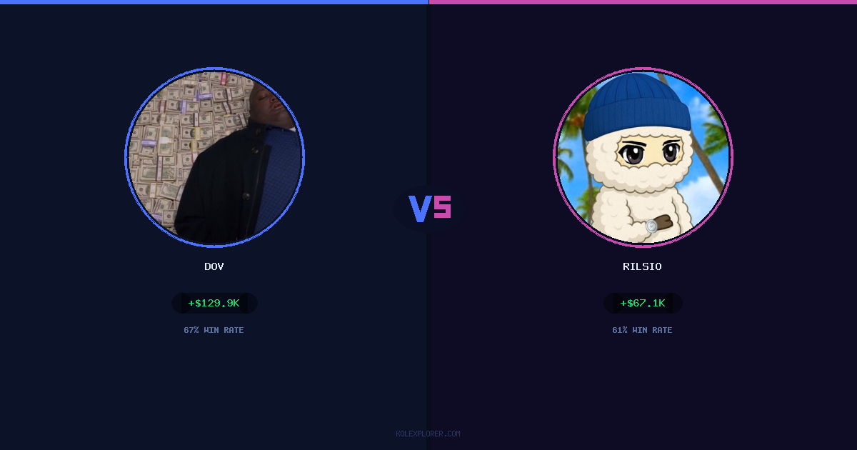 Dov vs Rilsio preview