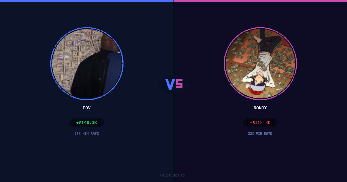 Dov vs Rowdy preview