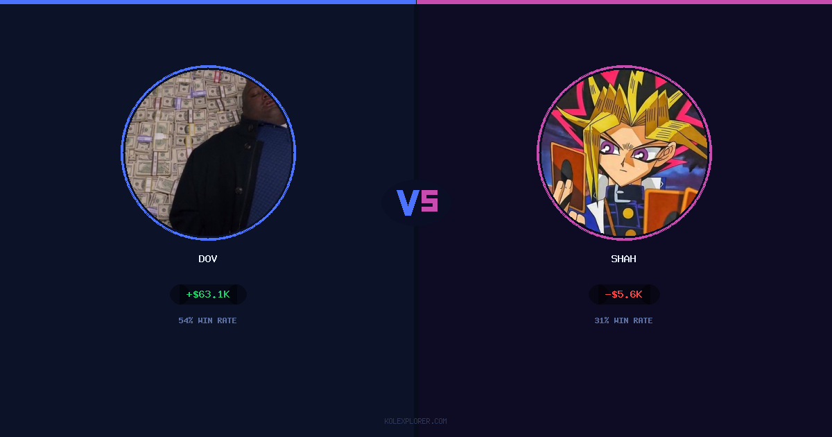 Dov vs Shah preview