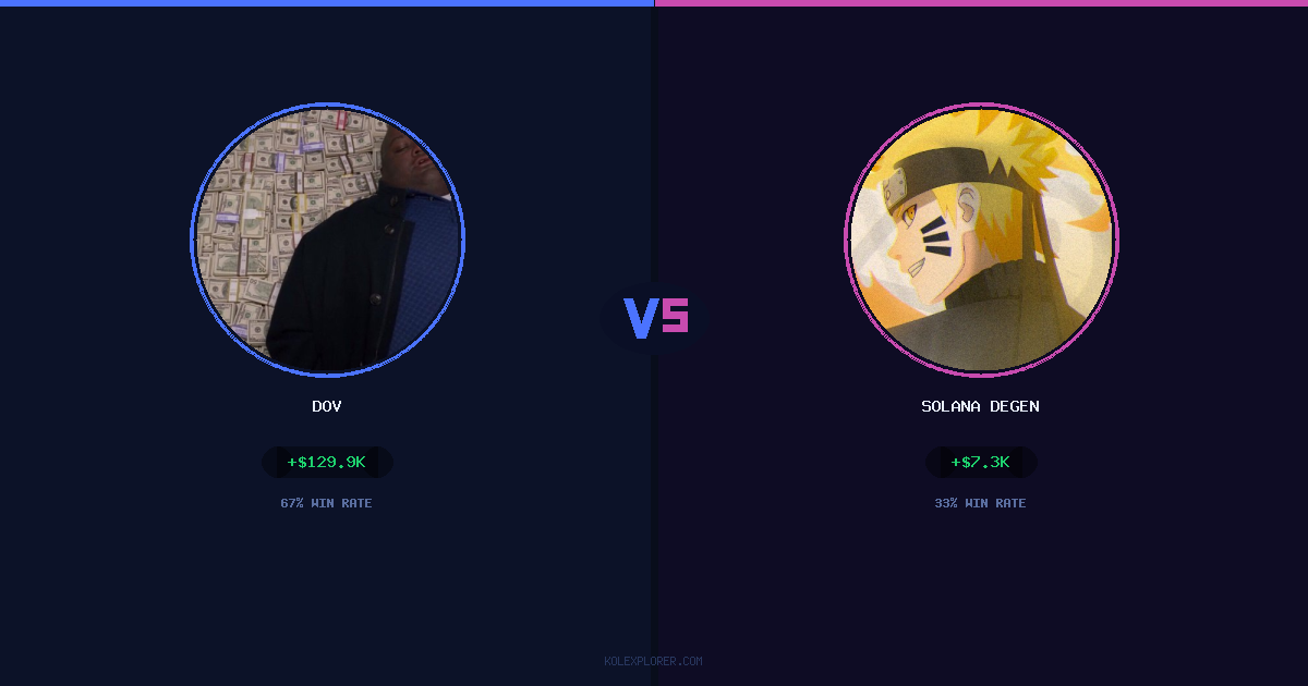 Dov vs Solana degen preview