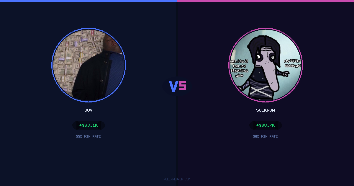 Dov vs Solkrow preview
