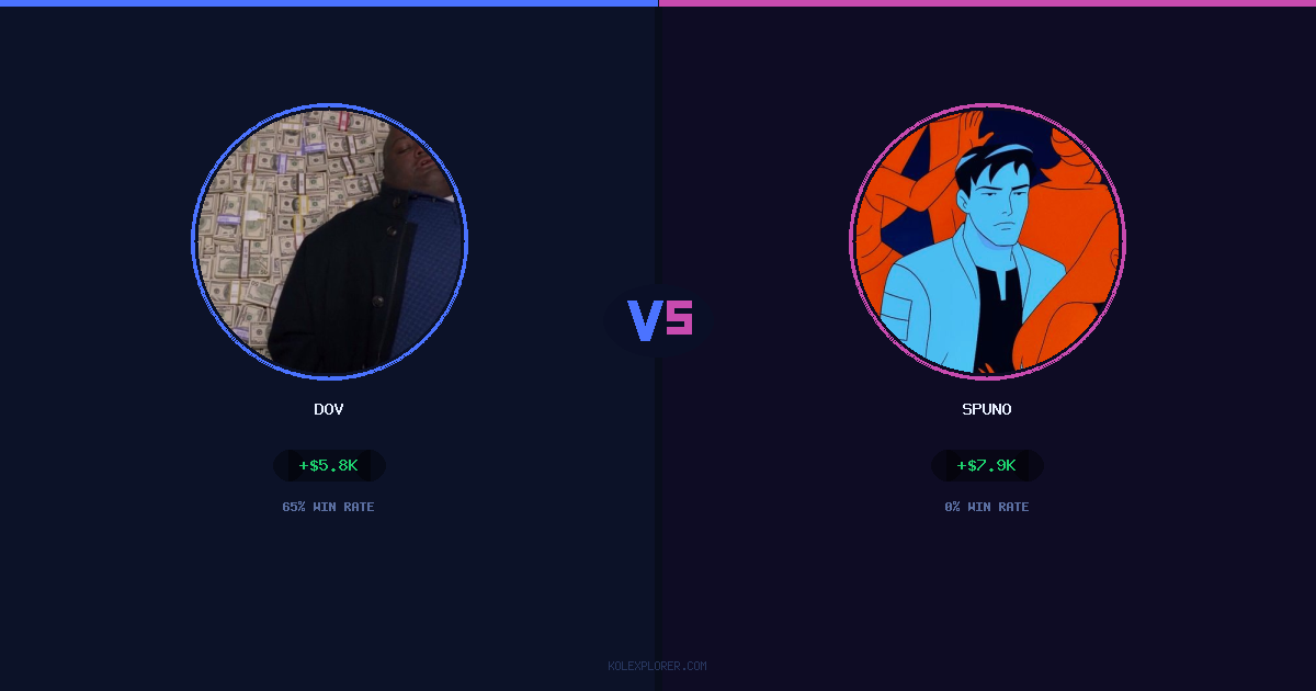 Dov vs Spuno preview