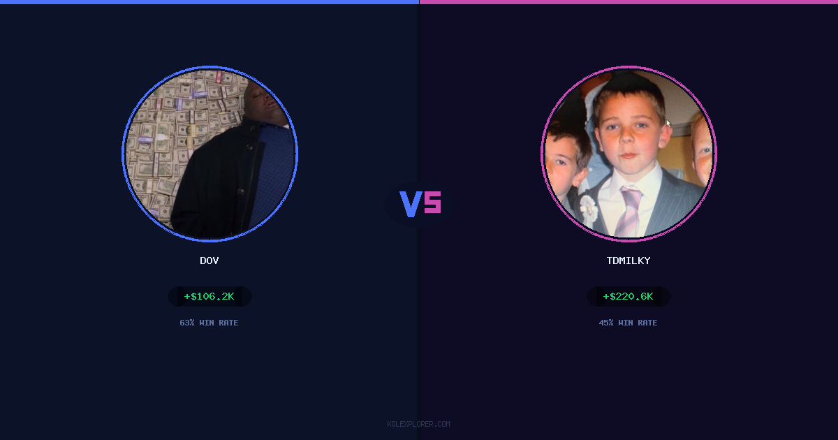 Dov vs Tdmilky preview