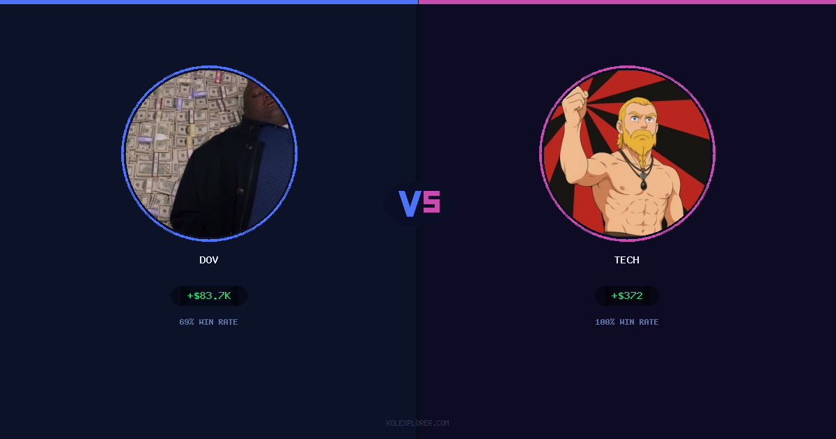 Dov vs Tech preview