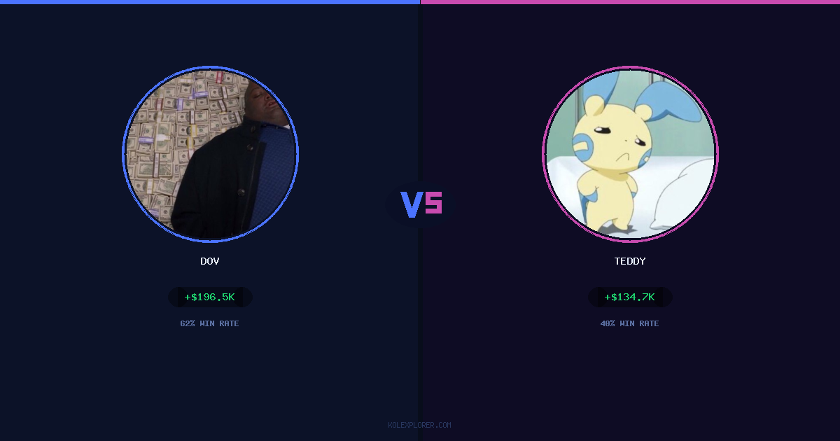 Dov vs Teddy preview