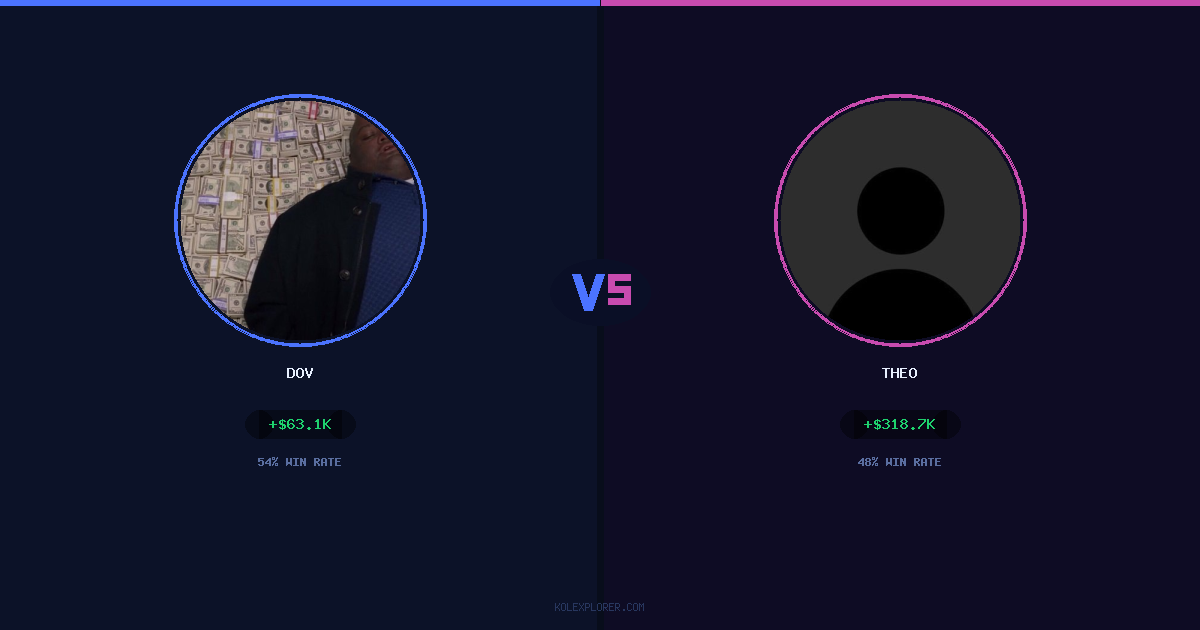 Dov vs Theo preview