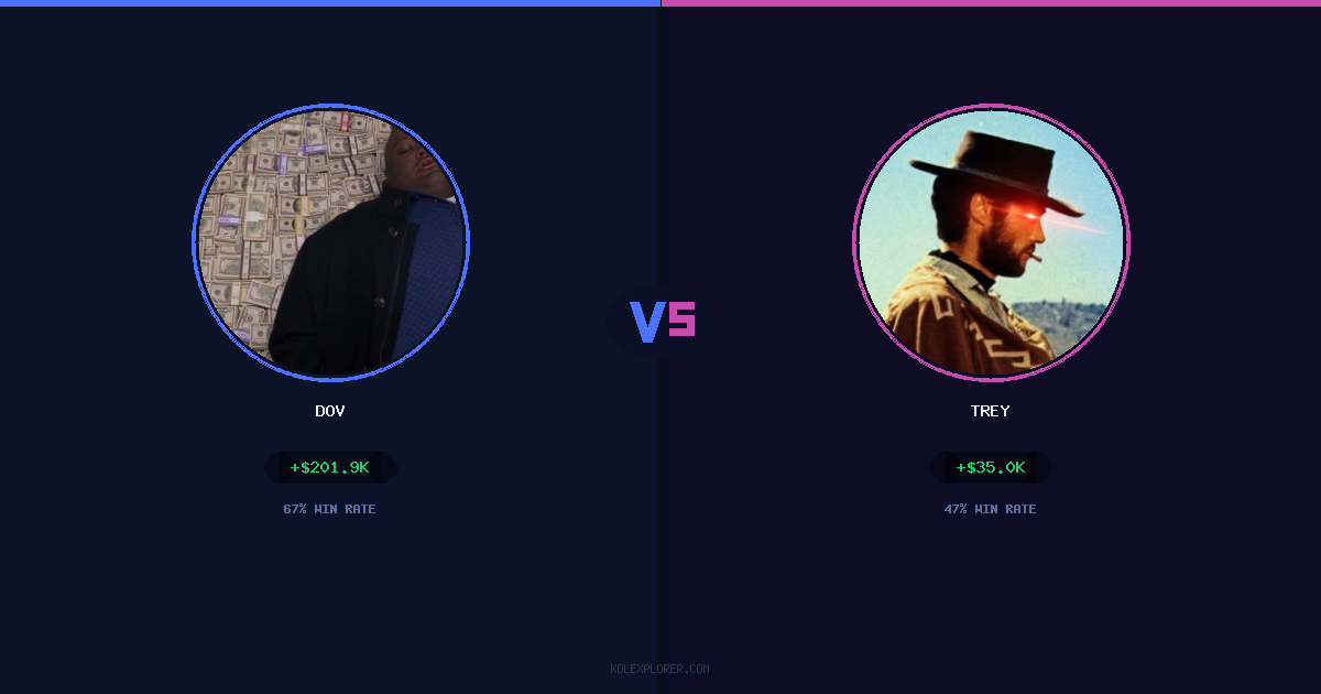 Dov vs Trey preview