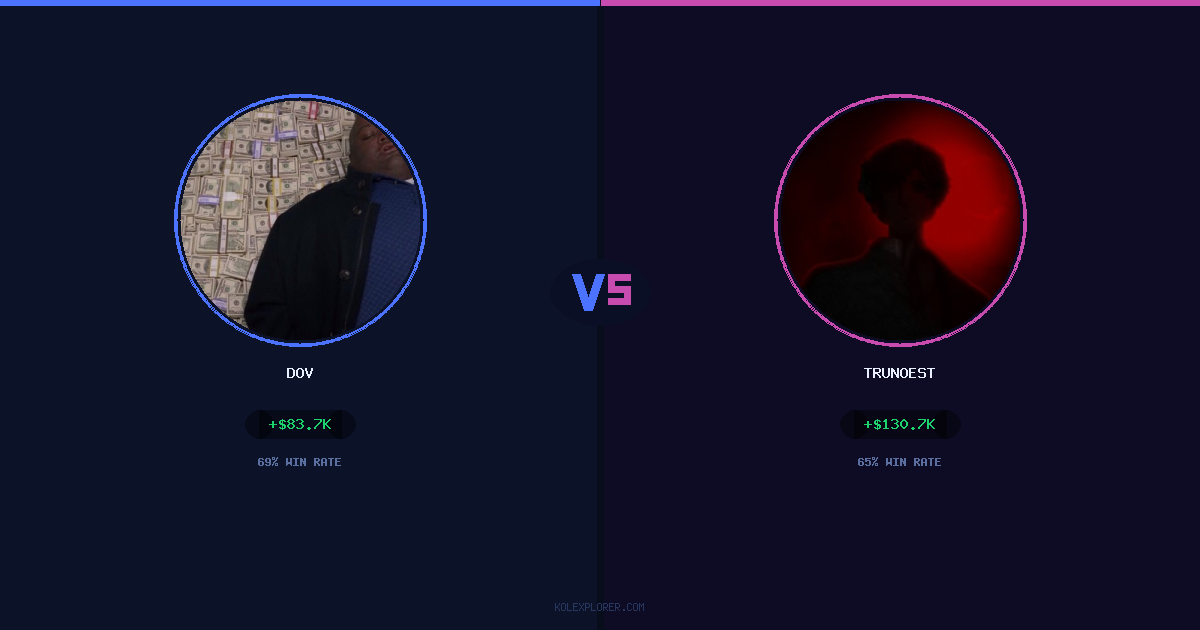 Dov vs Trunoest preview